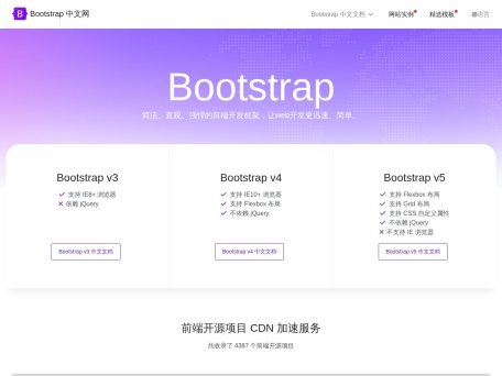 Bootstrap中文网 预览