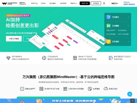 万兴脑图
